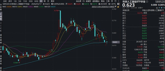 AI浪潮席卷全球，政策频频发力；国产链条加速崛起，未来规模显著扩张。