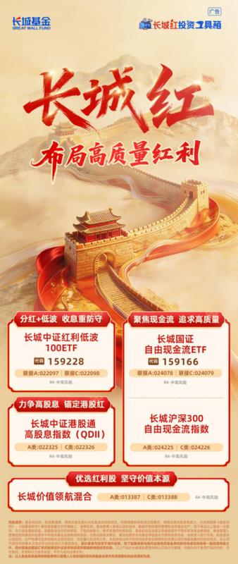 从震荡市看红利价值,长城红产品体系全面解析。 股票财经 从震荡市看红利价值,长城红产品体系全面解析。 股票财经