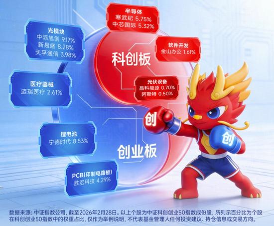  万亿级增长背后：数据异象揭示的财富新逻辑 股票财经 万亿级增长背后：数据异象揭示的财富新逻辑 股票财经 万亿级增长背后：数据异象揭示的财富新逻辑 股票财经