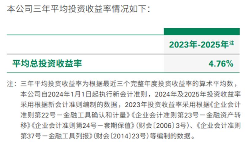 深度财报研报：通过资产配置逻辑解析获取行业投资风向