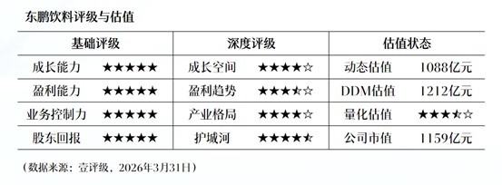  【宏观数据分析】美国2025年经济增长趋势验证报告 股票财经 【宏观数据分析】美国2025年经济增长趋势验证报告 股票财经