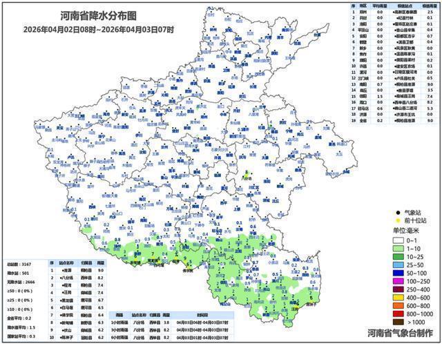  清明冷暖交锋：气象数据拆解河南假期天气演变与防火硬核指南 文化旅游